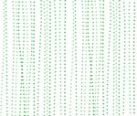 Patchworkbaumwolle Dot Green Streifen Punkte grün weiß 22305-22 von Moda