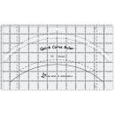 Lineal QCR 7x12 inch Sew Kind of Wonderful